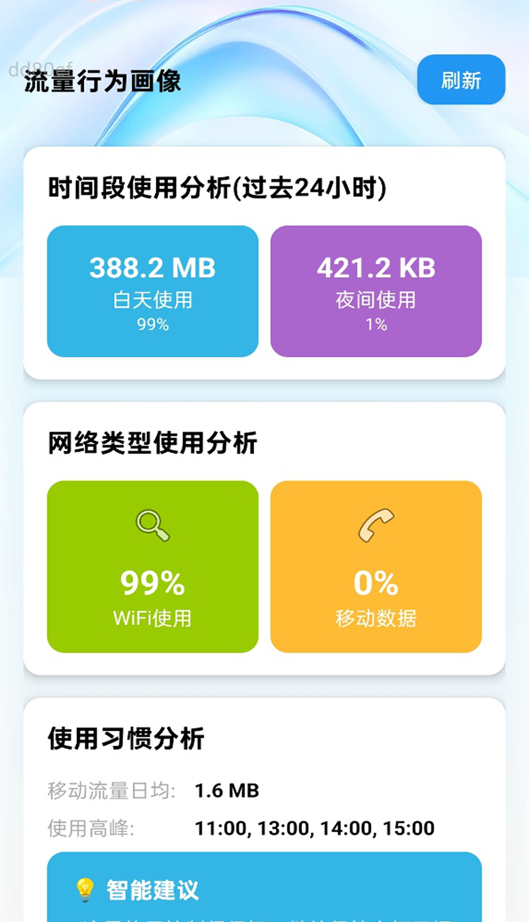 免费流量通