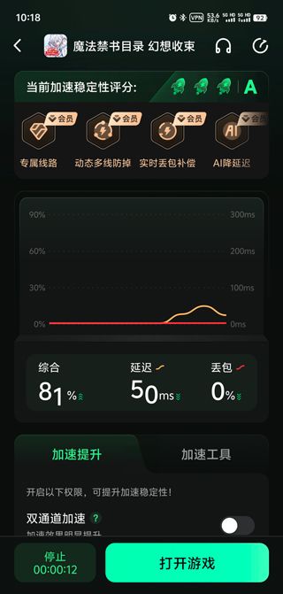 魔法禁书目录：幻想收束