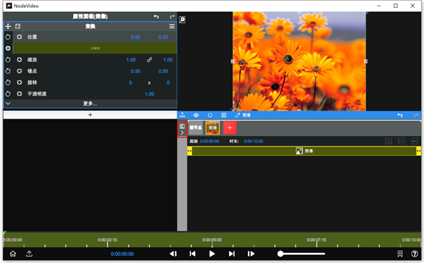 nodevideo
