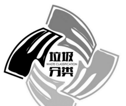 变废为宝垃圾分类logo图