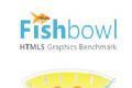 fishbowllogo图