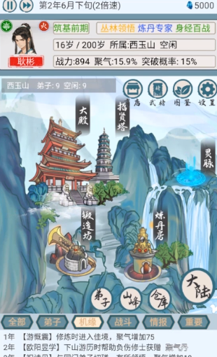 上古宗门
