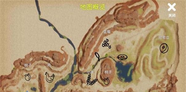 超级校园模拟器