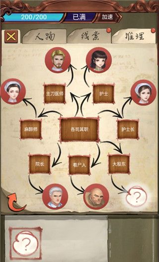 隐秘的原罪3