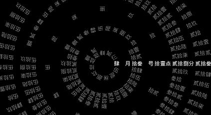 罗盘时钟