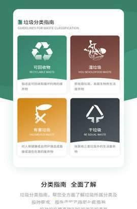 快分类
