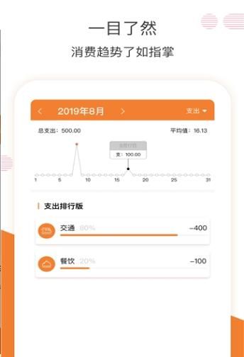 橙子记账