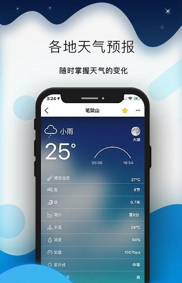 全球潮汐