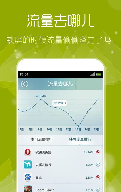 流量精灵