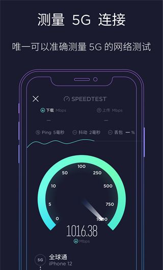 speedtest