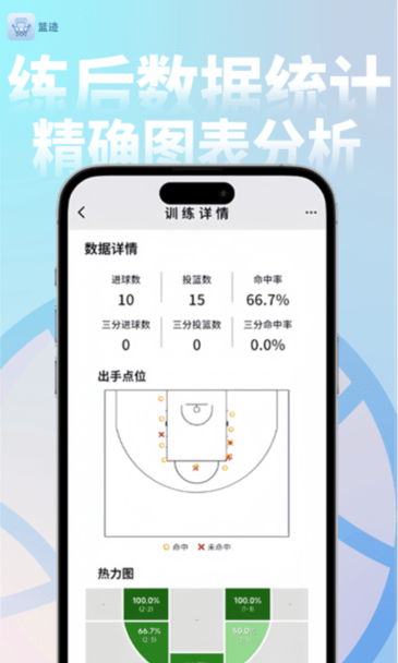 篮迹
