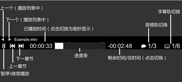 Mpv播放器官方版截图