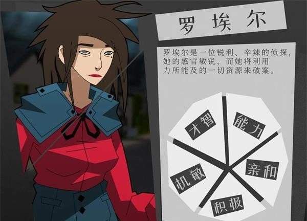 探案法4最佳侦探手机版