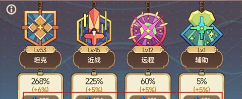 飞艇英雄