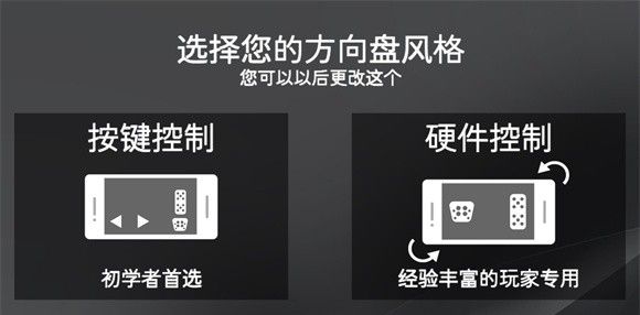 绝对赛车
