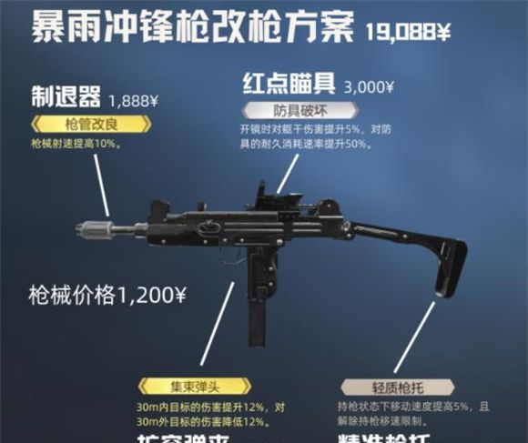 超凡先锋