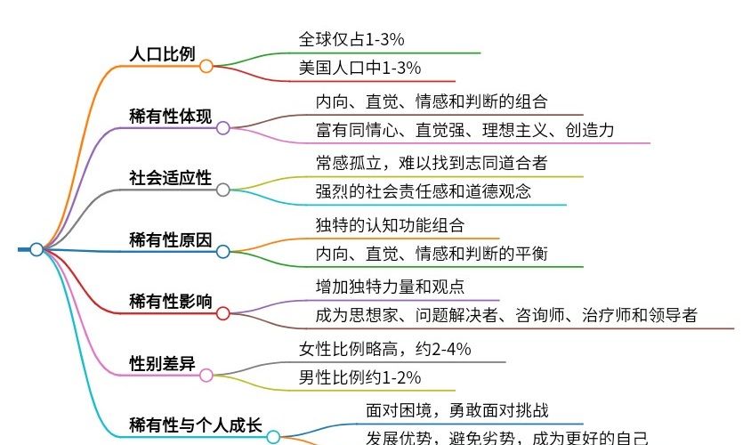 秘塔ai搜索