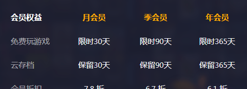 最终幻想X/X-2绿色版下载
