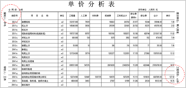 纵横工程造价管理