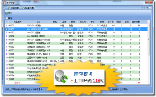 易特进销存增强版