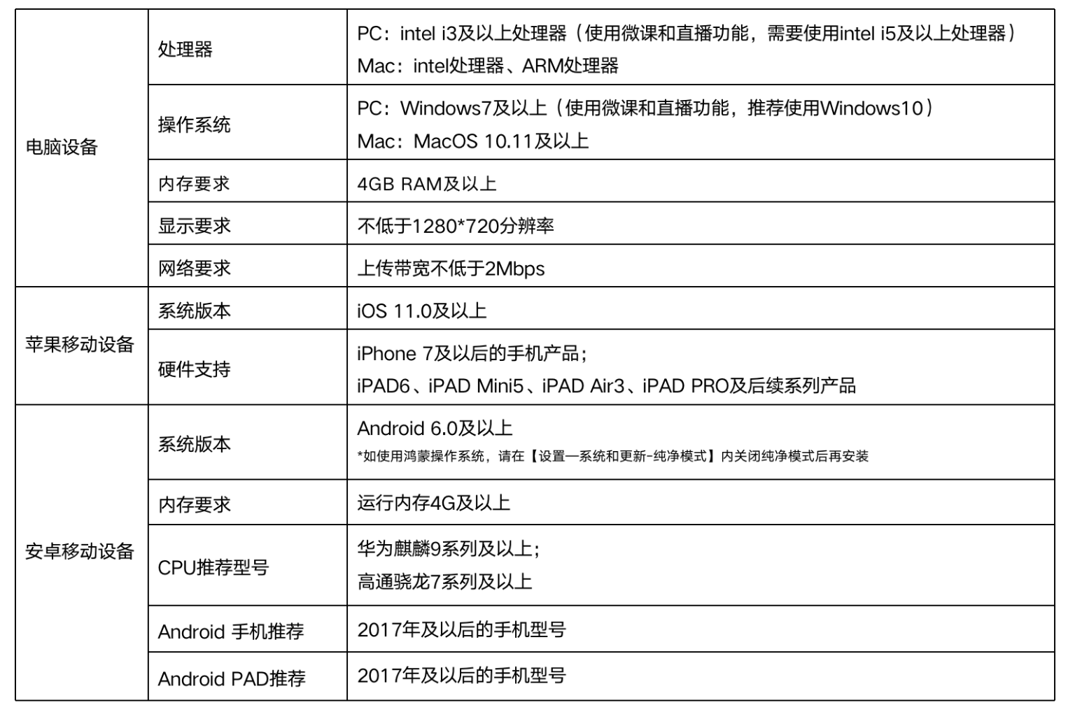 爱问云PC客户端